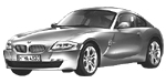 BMW E86 P184A Fault Code